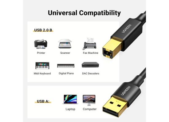 UGREEN USB Printer Cable - USB A to B Cable, 2.0 USB B Cable High-Speed Printer 1.5M